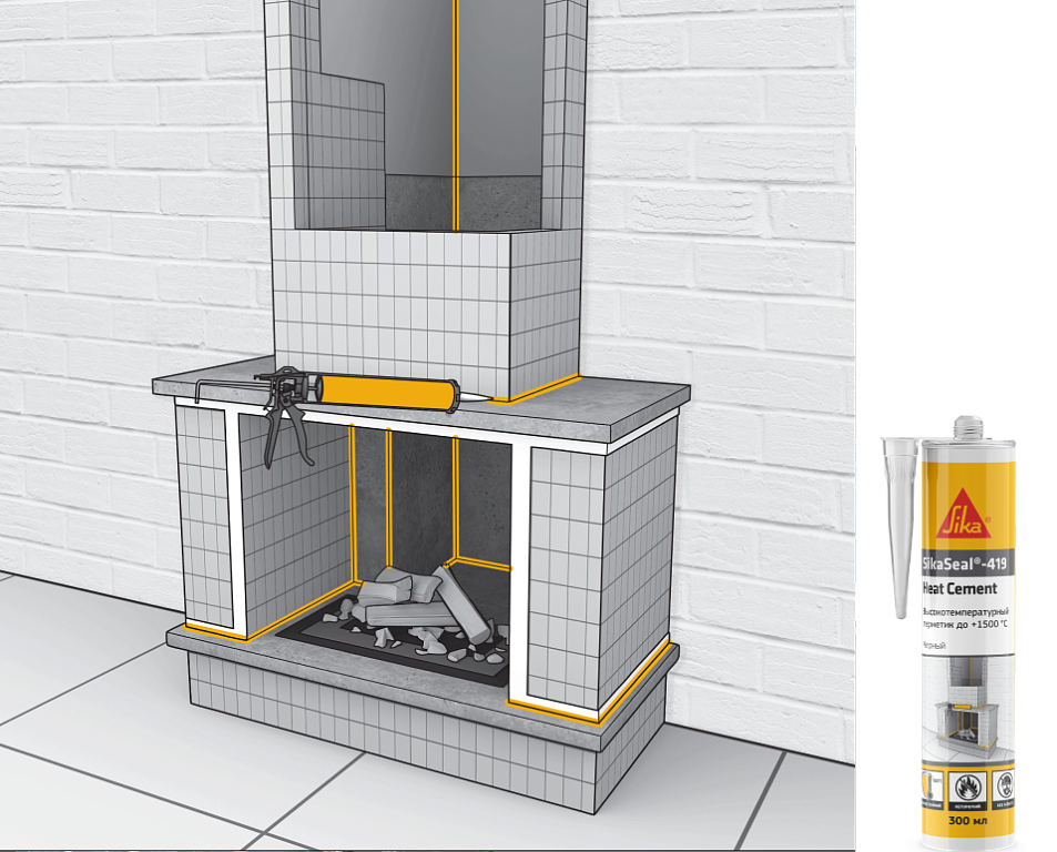 SikaSeal ® - 419 Heat Cement - Термостойкий силикатный герметик для печей и каминов